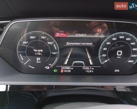 Синий Ауди E-Tron, объемом двигателя 0 л и пробегом 104 тыс. км за 23990 $, фото 8 на Automoto.ua