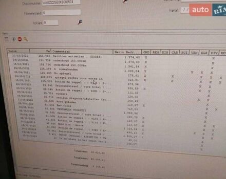 Синий Ауди E-Tron, объемом двигателя 0 л и пробегом 299 тыс. км за 23490 $, фото 2 на Automoto.ua