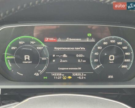 Синий Ауди E-Tron, объемом двигателя 0 л и пробегом 143 тыс. км за 24800 $, фото 21 на Automoto.ua