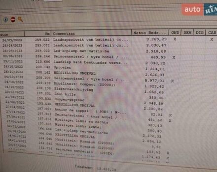 Синий Ауди E-Tron, объемом двигателя 0 л и пробегом 299 тыс. км за 23490 $, фото 1 на Automoto.ua