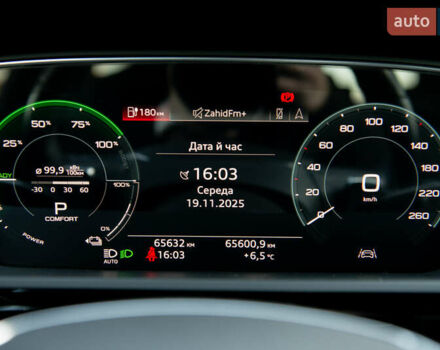 Синій Ауді E-Tron, об'ємом двигуна 0 л та пробігом 66 тис. км за 37500 $, фото 43 на Automoto.ua