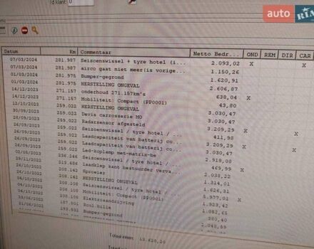 Синий Ауди E-Tron, объемом двигателя 0 л и пробегом 299 тыс. км за 23490 $, фото 3 на Automoto.ua