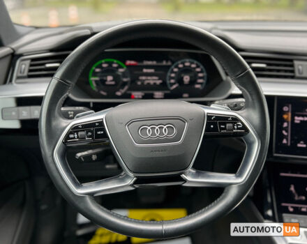 Синий Ауди E-Tron, объемом двигателя 95 л и пробегом 124 тыс. км за 26999 $, фото 14 на Automoto.ua