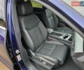 Синий Ауди E-Tron, объемом двигателя 0 л и пробегом 43 тыс. км за 39500 $, фото 39 на Automoto.ua