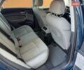 Синий Ауди E-Tron, объемом двигателя 0 л и пробегом 99 тыс. км за 29777 $, фото 10 на Automoto.ua