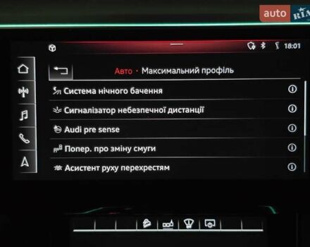 Синий Ауди E-Tron, объемом двигателя 0 л и пробегом 43 тыс. км за 39500 $, фото 44 на Automoto.ua