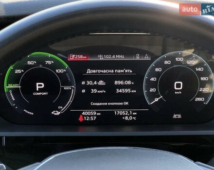 Синий Ауди E-Tron, объемом двигателя 0 л и пробегом 40 тыс. км за 36514 $, фото 63 на Automoto.ua