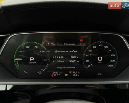 Синий Ауди E-Tron, объемом двигателя 0 л и пробегом 96 тыс. км за 24999 $, фото 40 на Automoto.ua