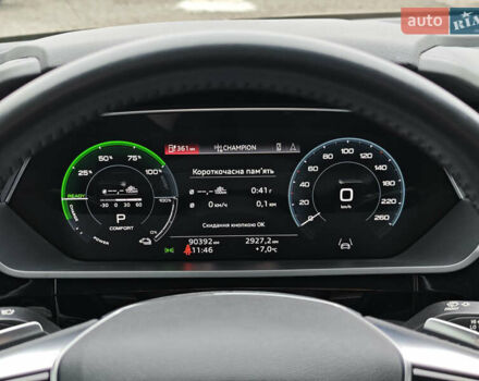 Синий Ауди E-Tron, объемом двигателя 0 л и пробегом 95 тыс. км за 34999 $, фото 40 на Automoto.ua