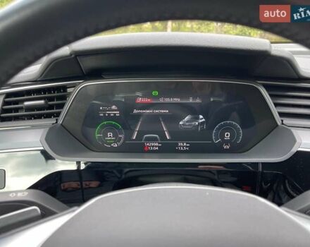 Синий Ауди E-Tron, объемом двигателя 0 л и пробегом 142 тыс. км за 26500 $, фото 52 на Automoto.ua