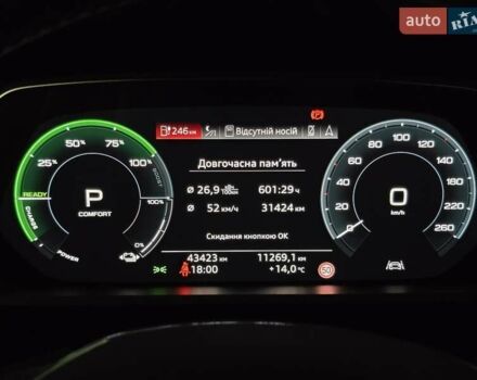 Синий Ауди E-Tron, объемом двигателя 0 л и пробегом 43 тыс. км за 39500 $, фото 18 на Automoto.ua