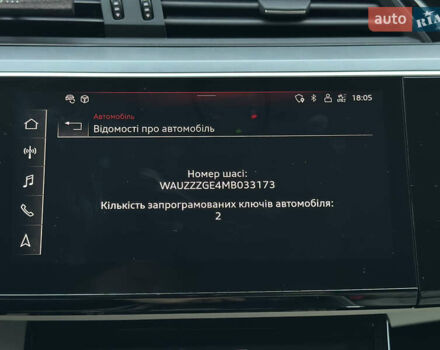Синій Ауді E-Tron, об'ємом двигуна 0 л та пробігом 75 тис. км за 35900 $, фото 139 на Automoto.ua
