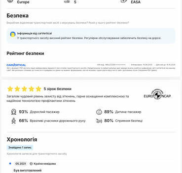 Синій Ауді E-Tron, об'ємом двигуна 0 л та пробігом 75 тис. км за 35900 $, фото 157 на Automoto.ua