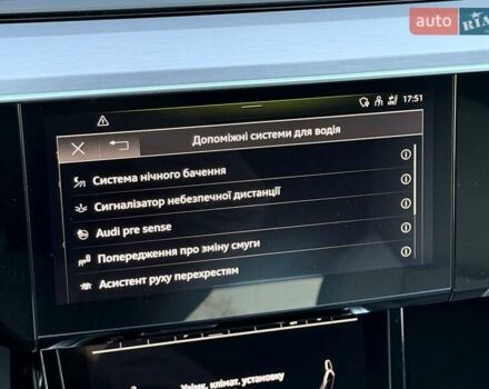 Синий Ауди E-Tron, объемом двигателя 0 л и пробегом 44 тыс. км за 46600 $, фото 64 на Automoto.ua