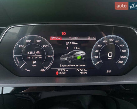 Синий Ауди E-Tron, объемом двигателя 0 л и пробегом 31 тыс. км за 30900 $, фото 1 на Automoto.ua