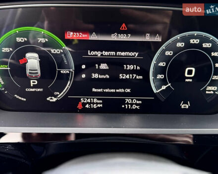 Синий Ауди E-Tron, объемом двигателя 0 л и пробегом 52 тыс. км за 41550 $, фото 8 на Automoto.ua