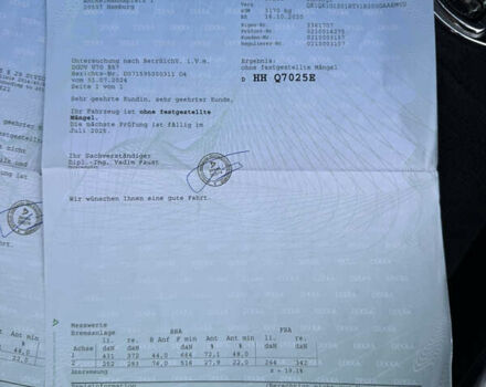 Оранжевый Ауди E-Tron, объемом двигателя 0 л и пробегом 68 тыс. км за 34800 $, фото 98 на Automoto.ua