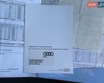 Ауді Ку2 2017 у Вінниці на Automoto.ua Червоний Ауді Ку2, об'ємом двигуна 1.4 л та пробігом 60 тис. км за 19999 $, фото 58 на Automoto.ua