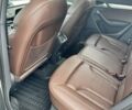 Белый Ауди Ку3, объемом двигателя 1.98 л и пробегом 0 тыс. км за 21500 $, фото 1 на Automoto.ua