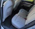 Белый Ауди Ку3, объемом двигателя 2 л и пробегом 218 тыс. км за 16550 $, фото 19 на Automoto.ua