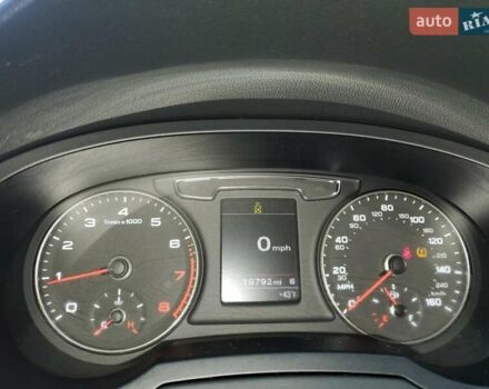 Белый Ауди Ку3, объемом двигателя 1.98 л и пробегом 31 тыс. км за 2000 $, фото 8 на Automoto.ua