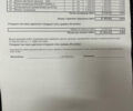 Ауди Ку3 2016 в Черновцах на Automoto.ua Белый Ауди Ку3, объемом двигателя 1.98 л и пробегом 206 тыс. км за 16222 $, фото 28 на Automoto.ua