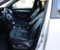 Білий Ауді Ку3, об'ємом двигуна 2 л та пробігом 78 тис. км за 8500 $, фото 12 на Automoto.ua