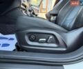 Белый Ауди Ку3, объемом двигателя 2 л и пробегом 158 тыс. км за 13750 $, фото 44 на Automoto.ua