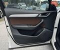 Белый Ауди Ку3, объемом двигателя 1.98 л и пробегом 102 тыс. км за 13999 $, фото 21 на Automoto.ua