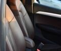 Белый Ауди Ку3, объемом двигателя 2 л и пробегом 150 тыс. км за 17650 $, фото 14 на Automoto.ua