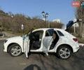 Белый Ауди Ку3, объемом двигателя 2 л и пробегом 23 тыс. км за 23300 $, фото 4 на Automoto.ua