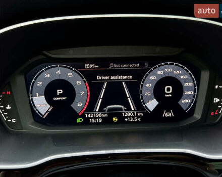 Білий Ауді Ку3, об'ємом двигуна 1.98 л та пробігом 144 тис. км за 24999 $, фото 1 на Automoto.ua