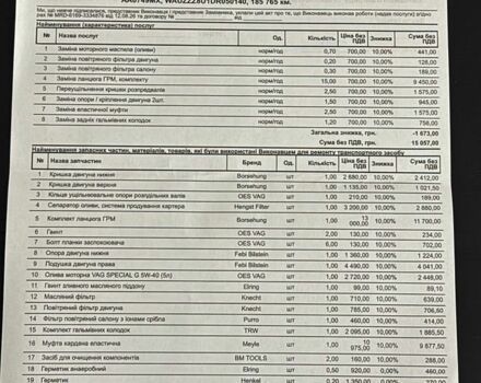 Чорний Ауді Ку3, об'ємом двигуна 1.98 л та пробігом 186 тис. км за 15200 $, фото 24 на Automoto.ua