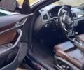 Ауди Ку3 2016 в Стрые на Automoto.ua Черный Ауди Ку3, объемом двигателя 1.98 л и пробегом 206 тыс. км за 14699 $, фото 38 на Automoto.ua
