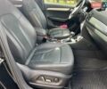 Чорний Ауді Ку3, об'ємом двигуна 1.98 л та пробігом 102 тис. км за 17450 $, фото 8 на Automoto.ua