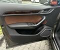 Коричневий Ауді Ку3, об'ємом двигуна 1.98 л та пробігом 116 тис. км за 13900 $, фото 14 на Automoto.ua