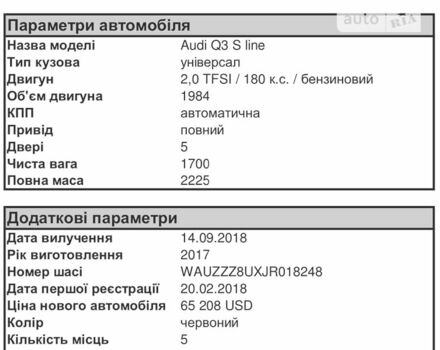 Червоний Ауді Ку3, об'ємом двигуна 2 л та пробігом 72 тис. км за 30999 $, фото 19 на Automoto.ua