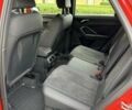 Ауди Ку3 2021 в Киеве на Automoto.ua Красный Ауди Ку3, объемом двигателя 1.4 л и пробегом 80 тыс. км за 37876 $, фото 10 на Automoto.ua