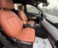 Ауди Ку3, объемом двигателя 2 л и пробегом 42 тыс. км за 31899 $, фото 24 на Automoto.ua