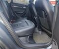Сірий Ауді Ку3, об'ємом двигуна 2 л та пробігом 179 тис. км за 21500 $, фото 62 на Automoto.ua