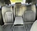 Сірий Ауді Ку3, об'ємом двигуна 1.98 л та пробігом 84 тис. км за 16000 $, фото 21 на Automoto.ua
