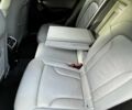 Сірий Ауді Ку3, об'ємом двигуна 1.98 л та пробігом 84 тис. км за 16000 $, фото 15 на Automoto.ua