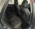 Ауди Ку3 2015 в Одессе на Automoto.ua Серый Ауди Ку3, объемом двигателя 2 л и пробегом 108 тыс. км за 18500 $, фото 24 на Automoto.ua
