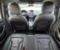 Серый Ауди Ку3, объемом двигателя 2 л и пробегом 150 тыс. км за 14800 $, фото 14 на Automoto.ua