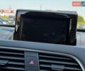 Серый Ауди Ку3, объемом двигателя 2 л и пробегом 70 тыс. км за 17490 $, фото 34 на Automoto.ua