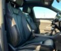 Серый Ауди Ку3, объемом двигателя 2 л и пробегом 36 тыс. км за 18000 $, фото 11 на Automoto.ua