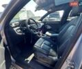 Серый Ауди Ку3, объемом двигателя 1.98 л и пробегом 163 тыс. км за 15500 $, фото 13 на Automoto.ua
