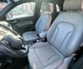 Синий Ауди Ку3, объемом двигателя 2 л и пробегом 95 тыс. км за 17600 $, фото 14 на Automoto.ua