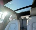 Синий Ауди Ку3, объемом двигателя 2 л и пробегом 95 тыс. км за 17600 $, фото 15 на Automoto.ua