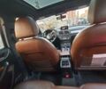 Синий Ауди Ку3, объемом двигателя 2 л и пробегом 115 тыс. км за 19500 $, фото 17 на Automoto.ua